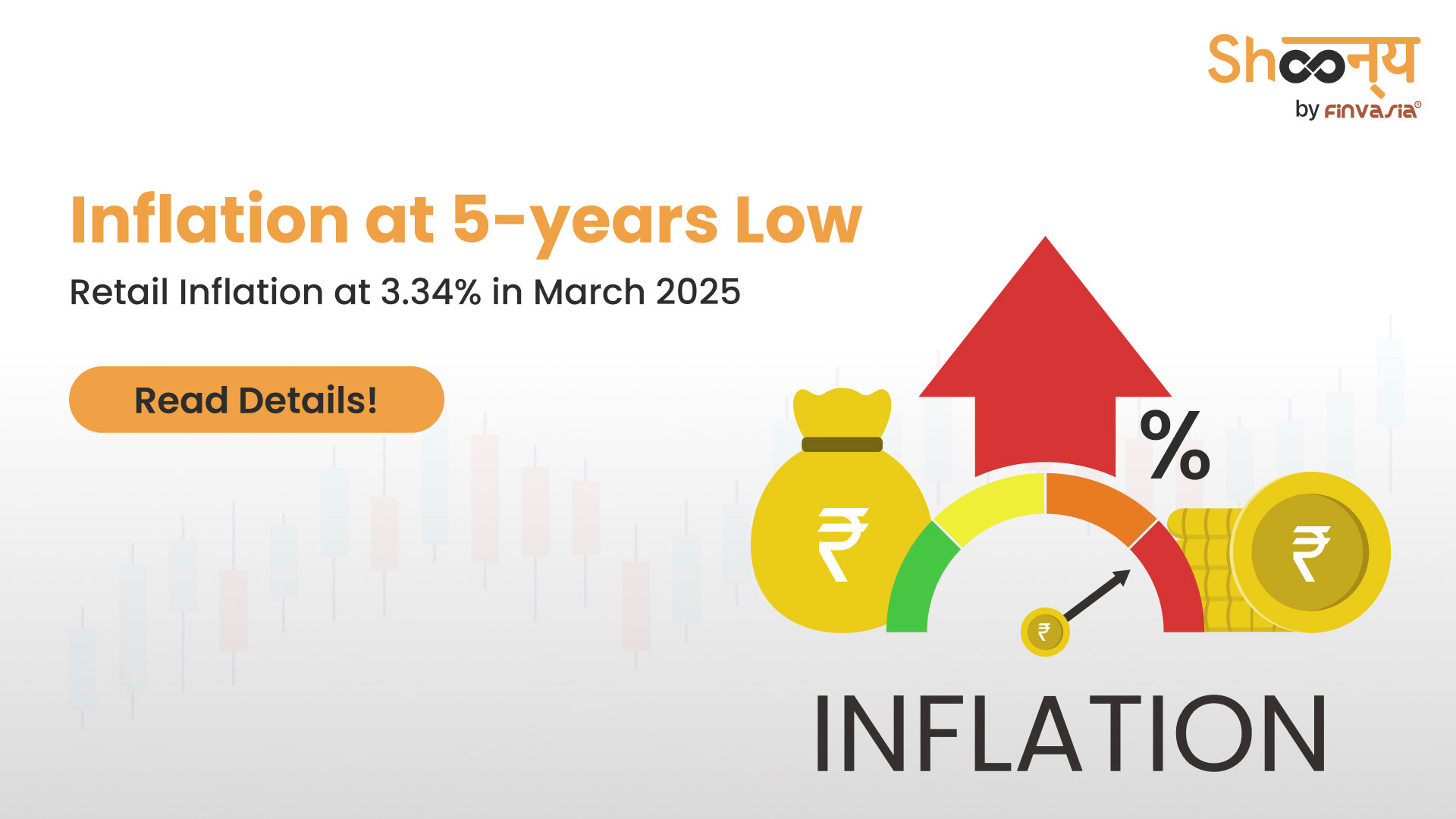 India retail inflation