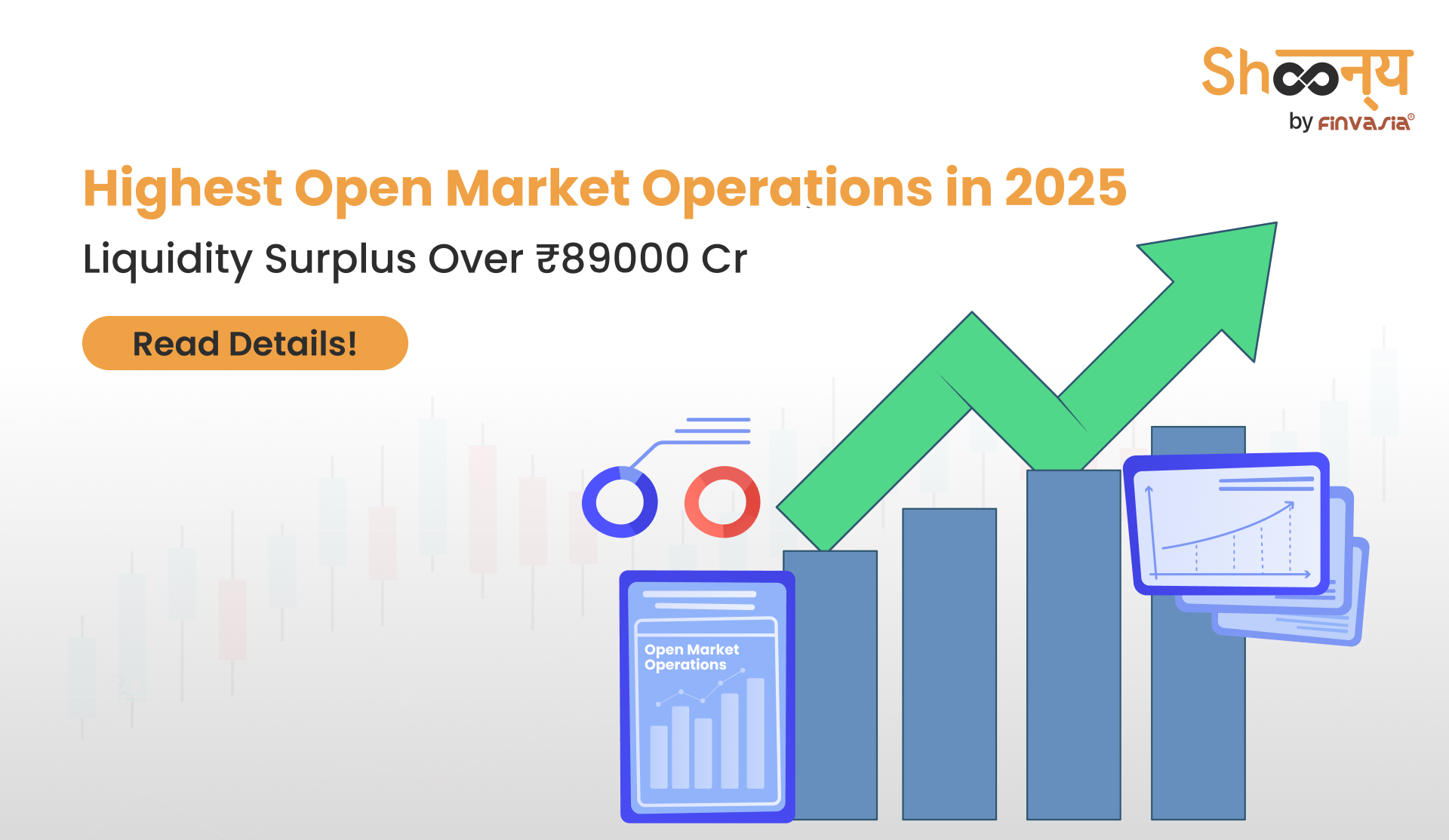 open market operations in 2025