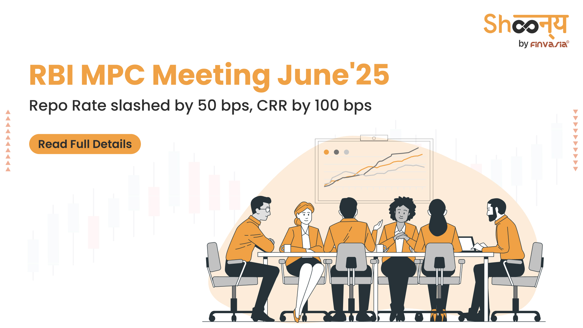 RBI MPC Meeting June'25