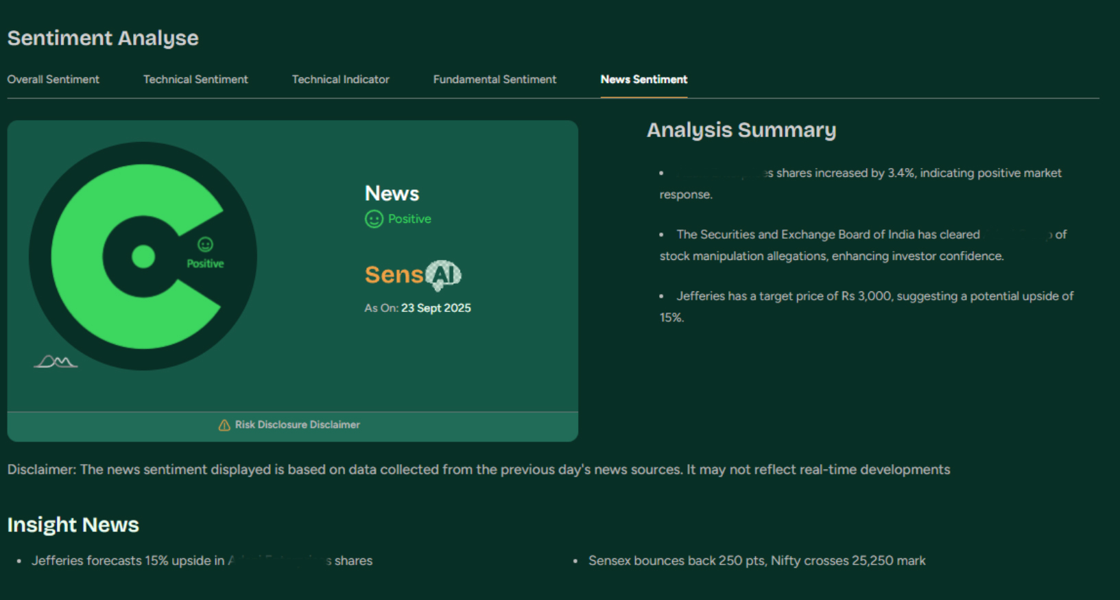 News Sentiment