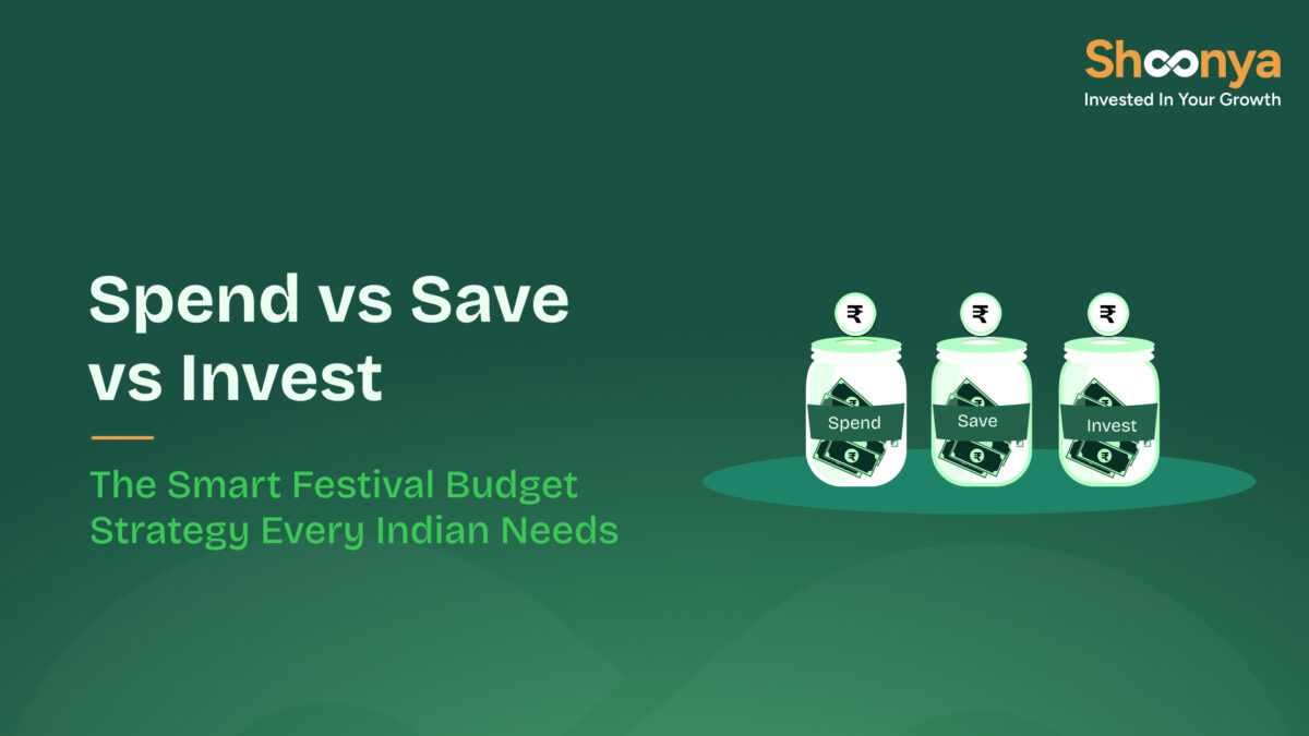 Spend vs Save vs Invest